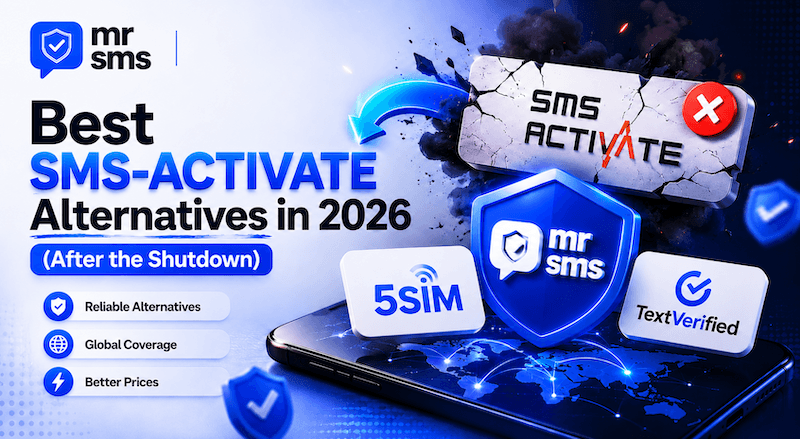 Best SMS-Activate Alternatives in 2026 (After the Shutdown)